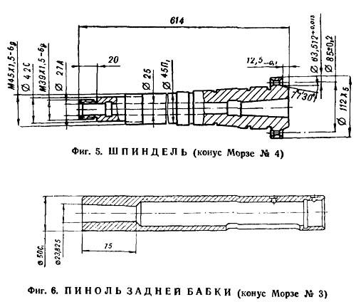 Шпіндель. Посадочні місця та приєднувальні розміри токарно-гвинторізного верстата 95ТС-1 95ТС-1 Посадочні місця та приєднувальні розміри токарно-гвинторізного верстата. Шпіндель